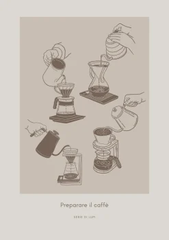 Plakat, Preparare il caffé
