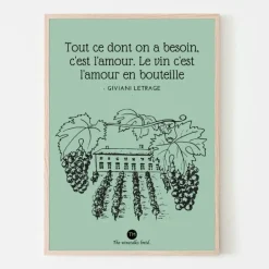 Plakat, Tut ce dont, vinplakat